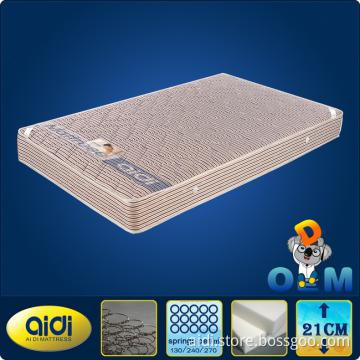 Home Furniture,China Home Furniture Spring Mattress
